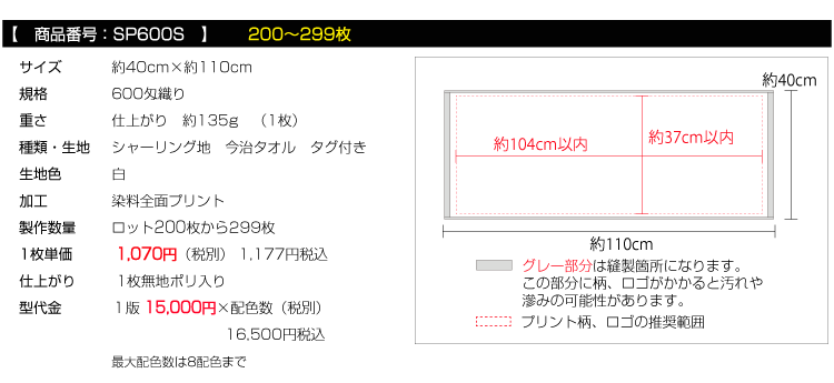 X|[c^I200299