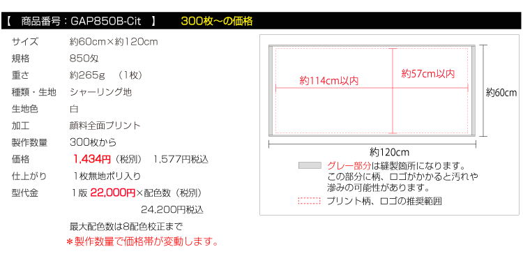 価格
