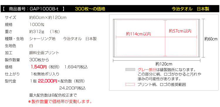 価格