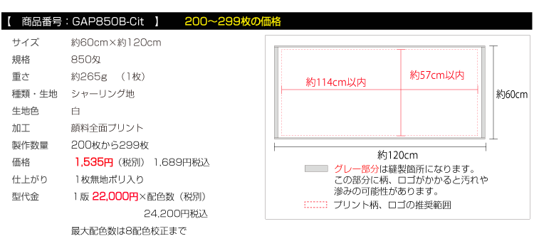価格