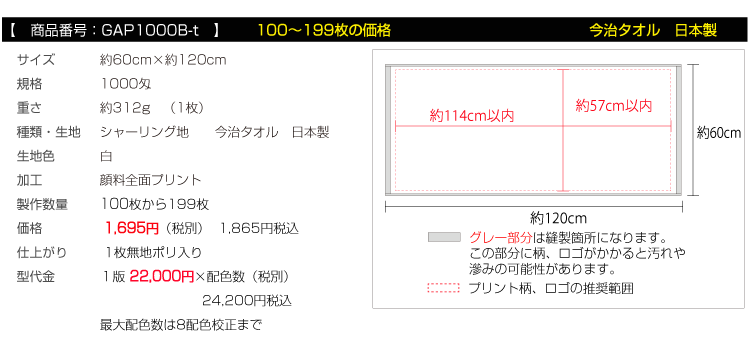 価格
