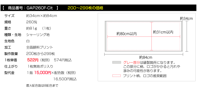 価格