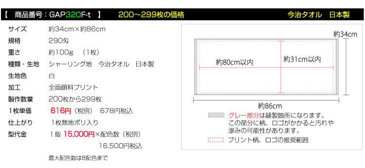 価格
