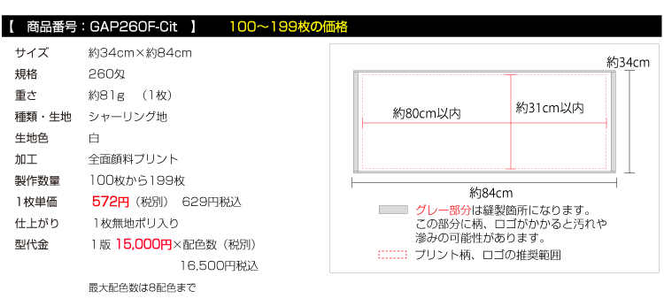 価格