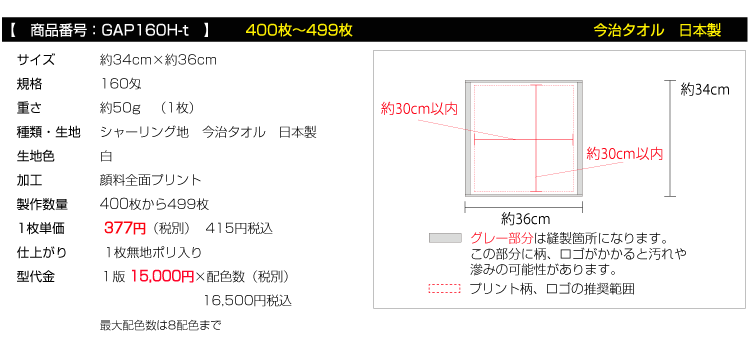 価格
