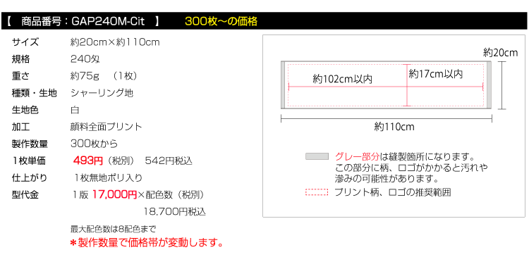 価格