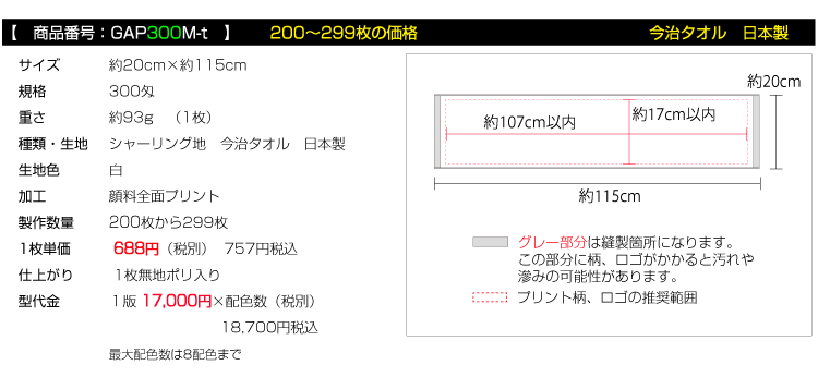 価格