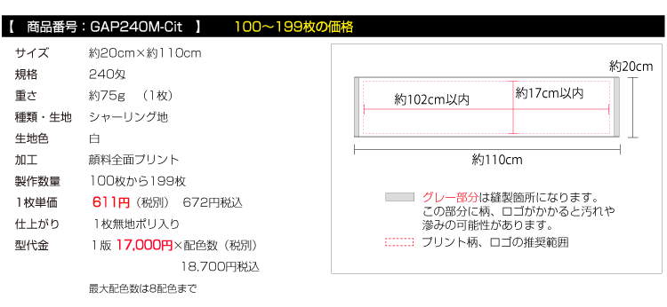 価格
