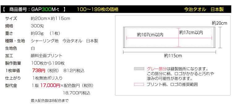 価格