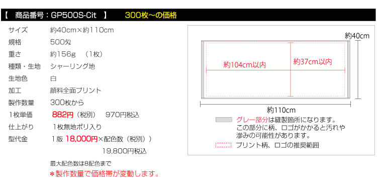 価格