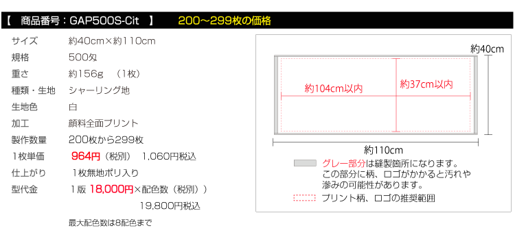 価格