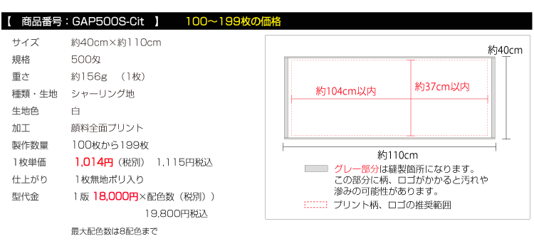 価格