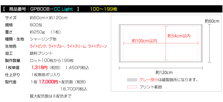 価格