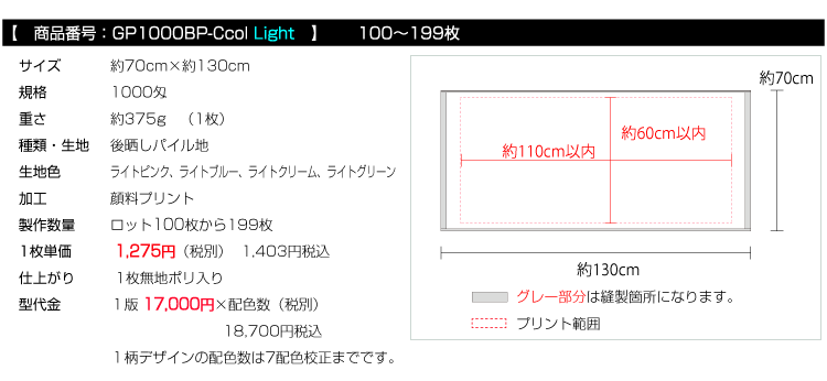 価格