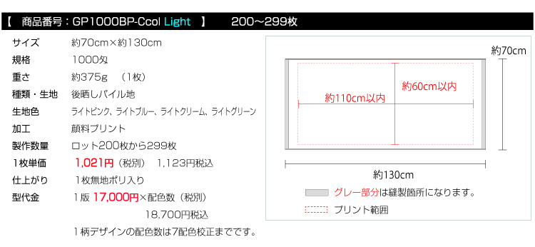 価格