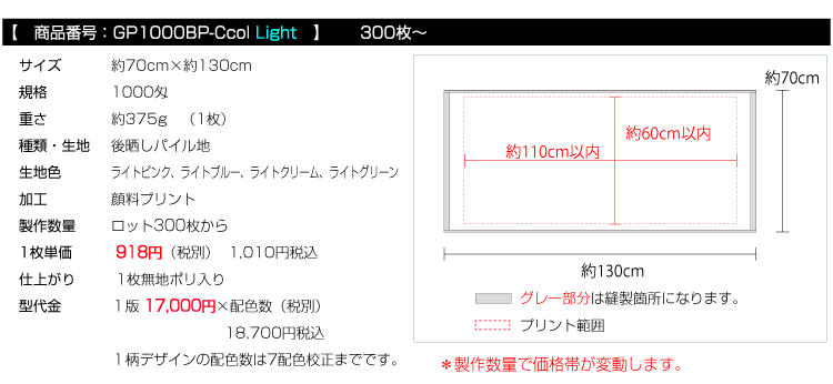 価格