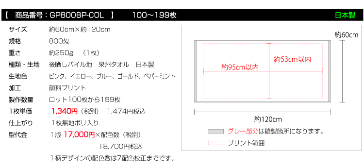価格