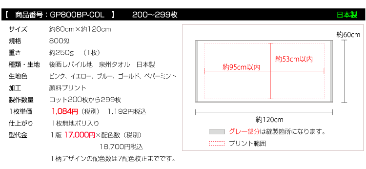 価格