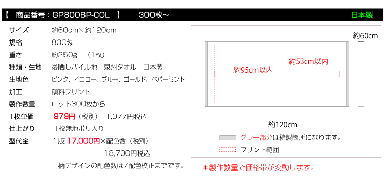 価格