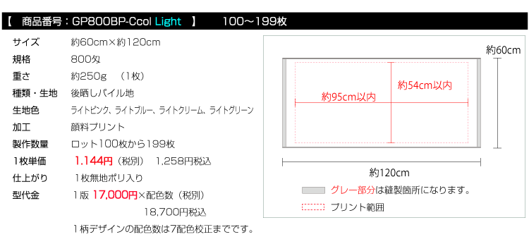 価格