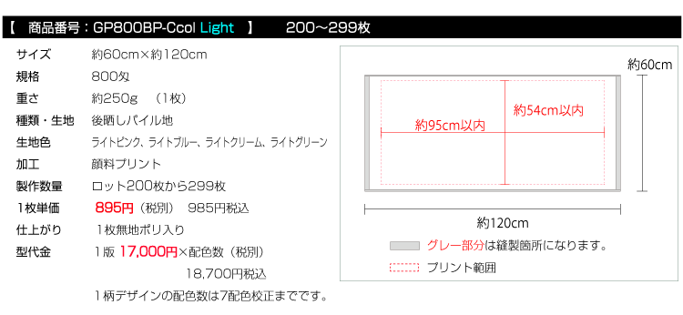 価格
