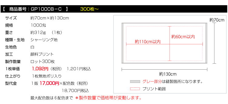価格