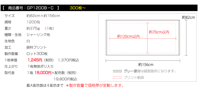 価格