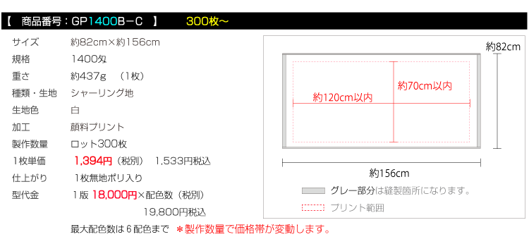 価格