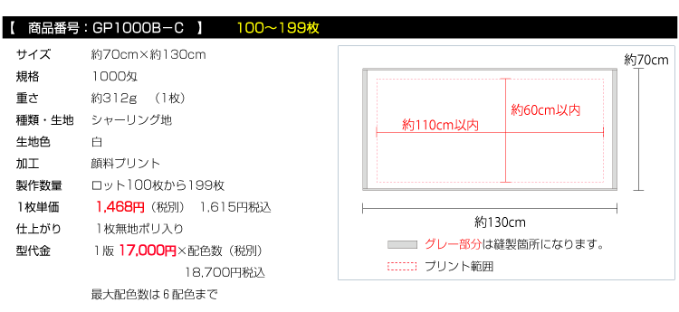 価格
