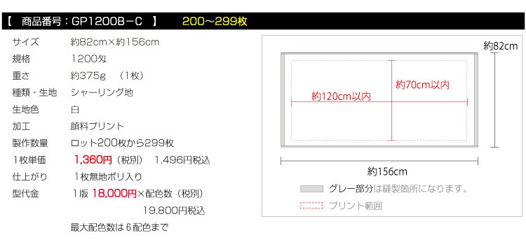 価格