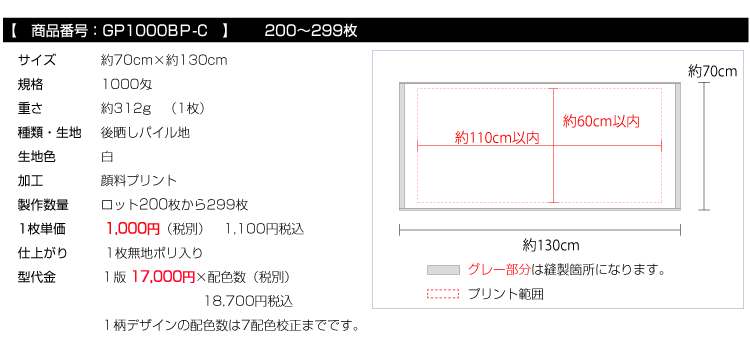 価格