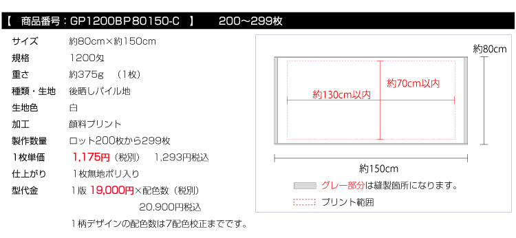 価格