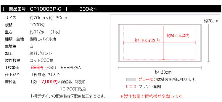 価格