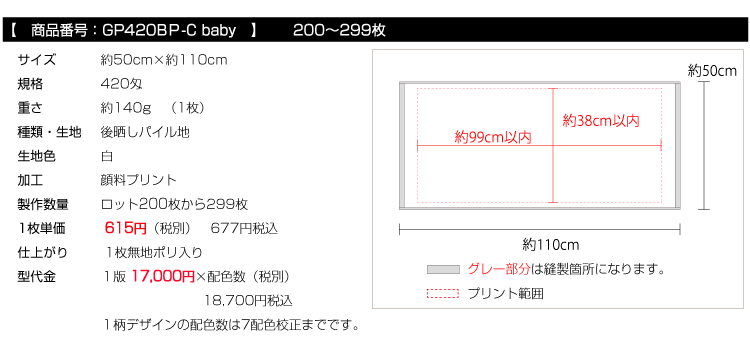 価格