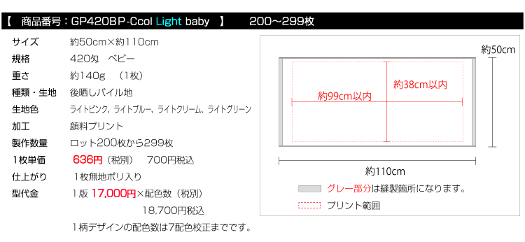価格