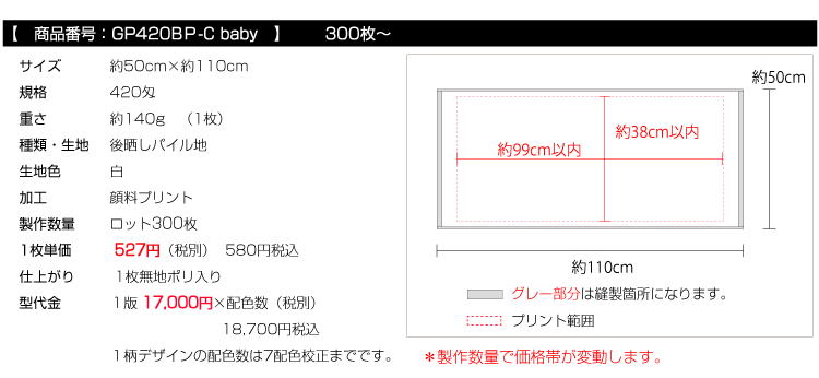 価格