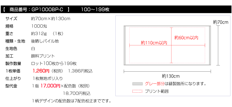 価格
