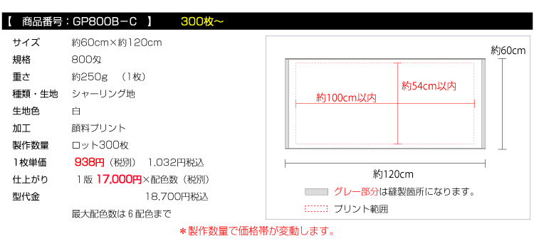 価格