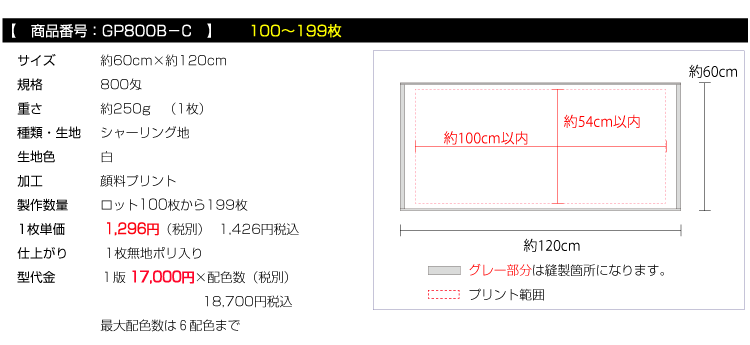 価格
