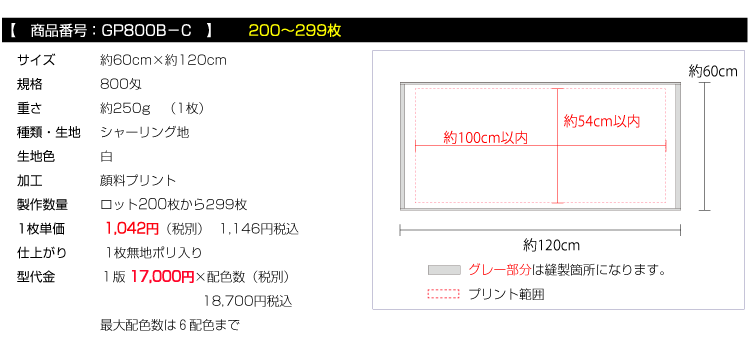 価格