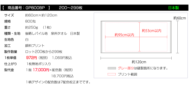価格