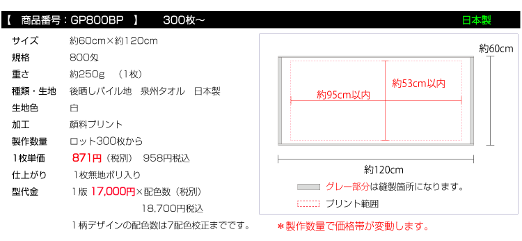 価格