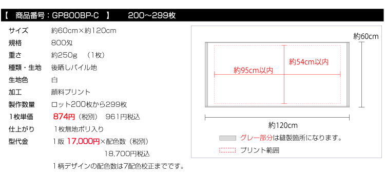 価格