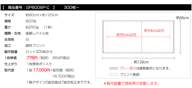 価格