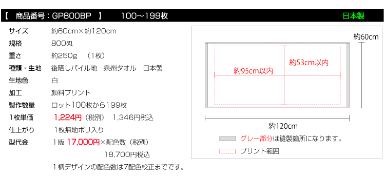 価格
