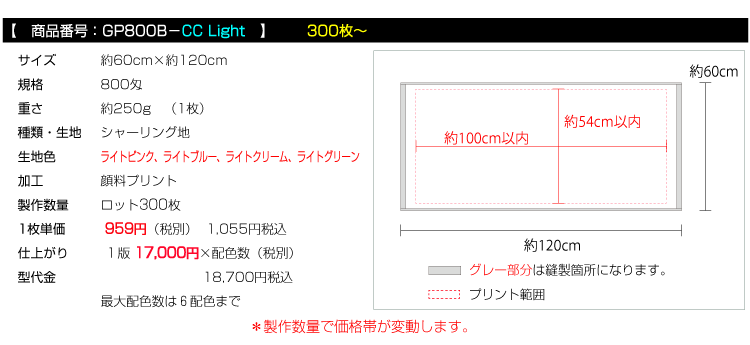 価格