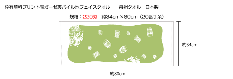 gL痿vgK[[^I