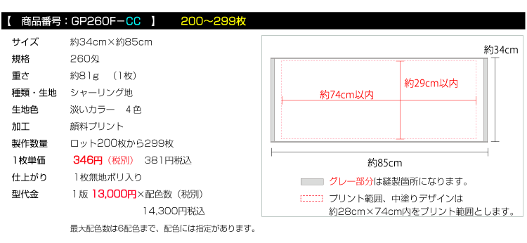 価格