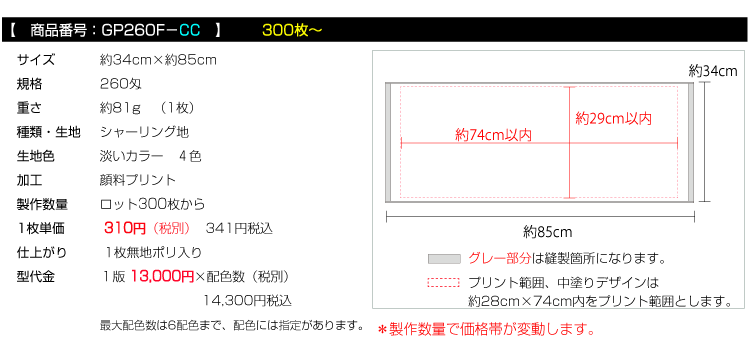 価格