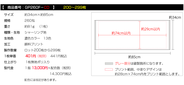 価格